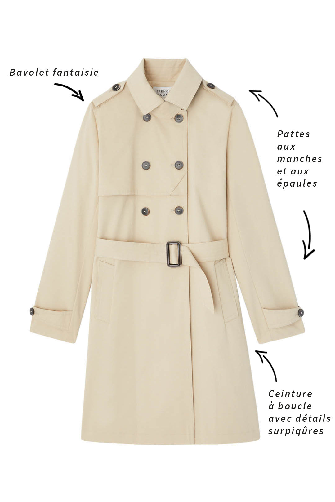 Trench CHAMAS